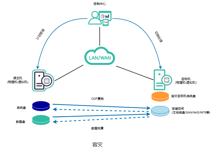 image-20251128123727531